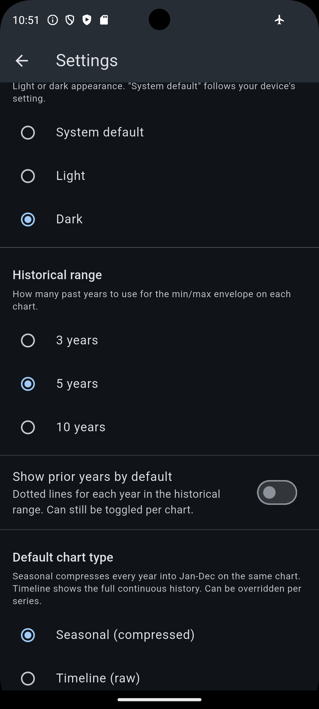 Settings in dark mode — choose the appearance, the historical range (3, 5, or 10 years) for the min/max envelope, whether prior years show by default, and the default chart type.